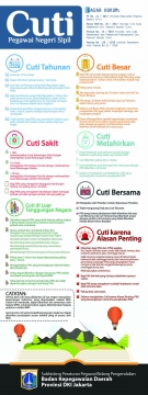 Infografis Cuti Pegawai Negeri Sipil
