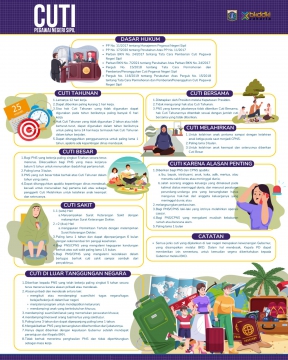 Infografis Cuti Pegawai Negeri Sipil