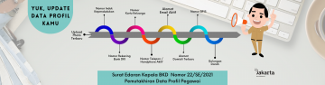 Pemutakhiran Data Profil Pegawai