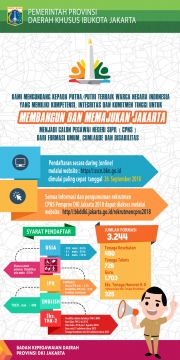 Leaflet Rekrutmen Calon Pegawai Negeri Sipil Tahun 2018